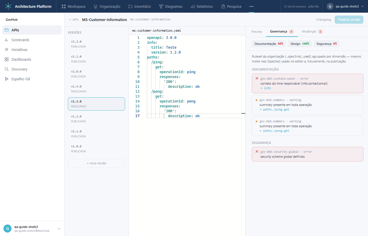 Editor de contratos OpenAPI do GovHub, mostrando o painel de governança com pontuação de documentação, design e segurança